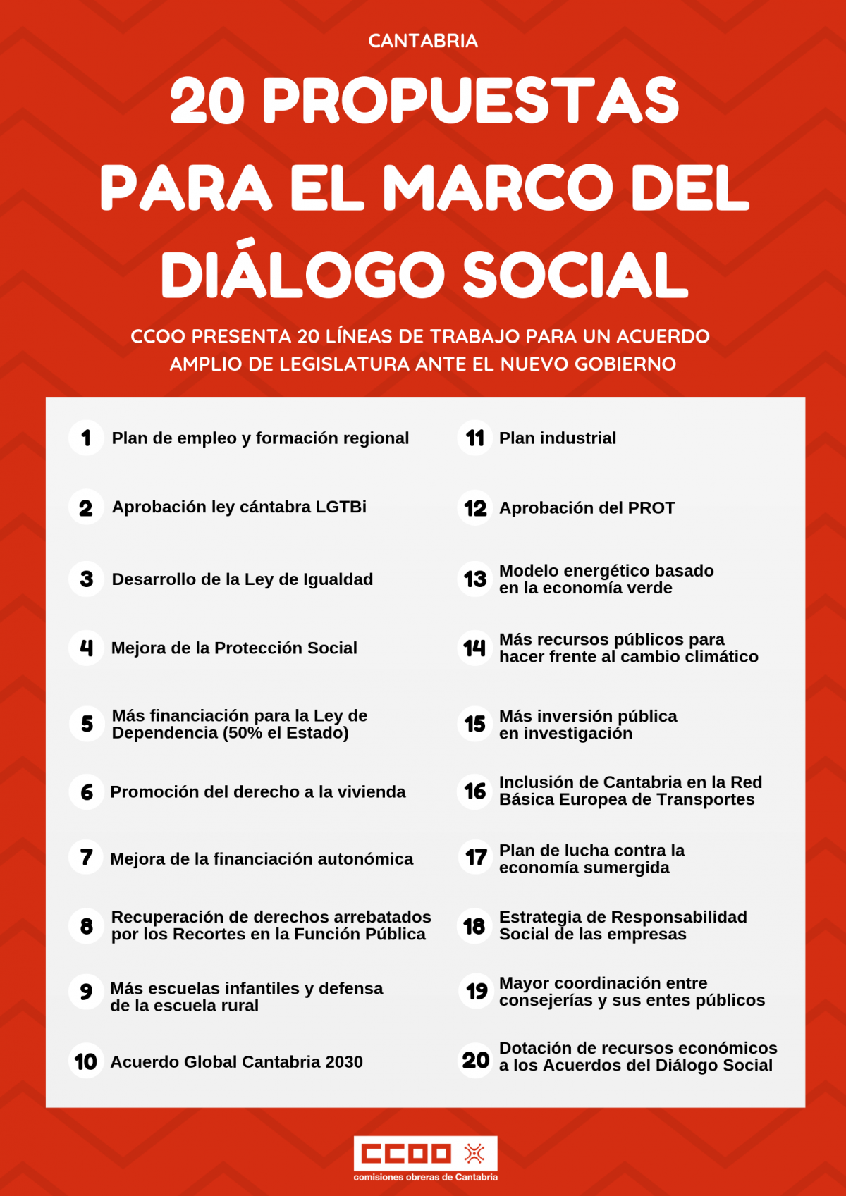 20 propuestas para el marco del Dilogo Social