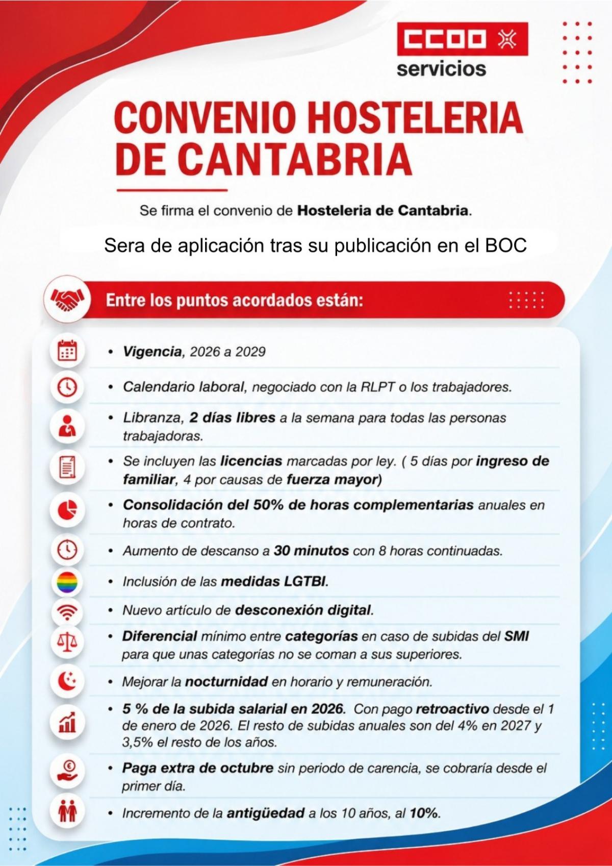 Principales mejoras del convenio de Hostelería